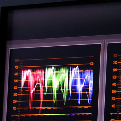 Prueba y servicios de autenticación de tercera persona de la GAMA de la CCE de la certificación de Electronics Testing Labs del sintonizador