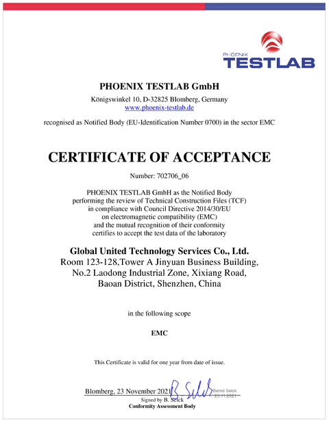 China Global United Technology Services Co.,Ltd. certificaciones