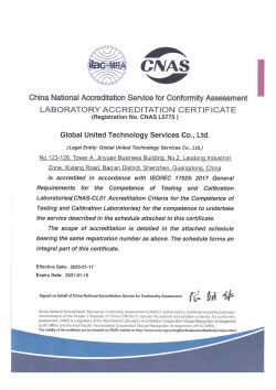 CHINA Global United Technology Services Co.,Ltd. certificaciones